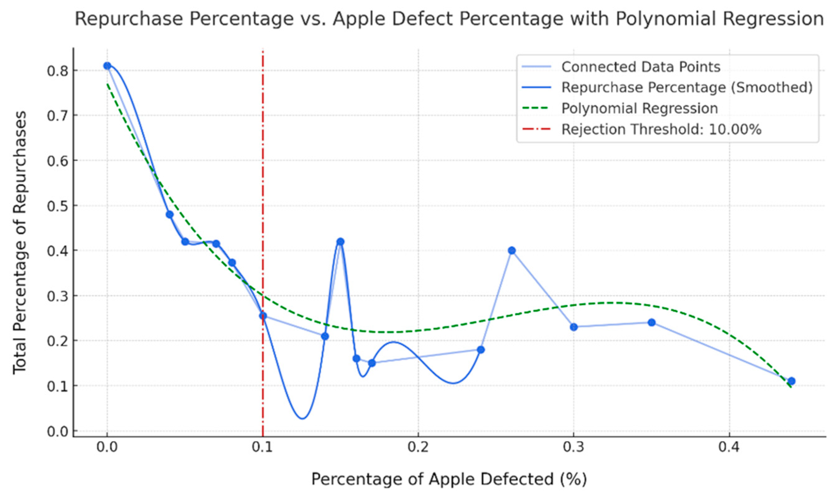 Applsci 15 00773 g004 Applsci 15 00773 g004