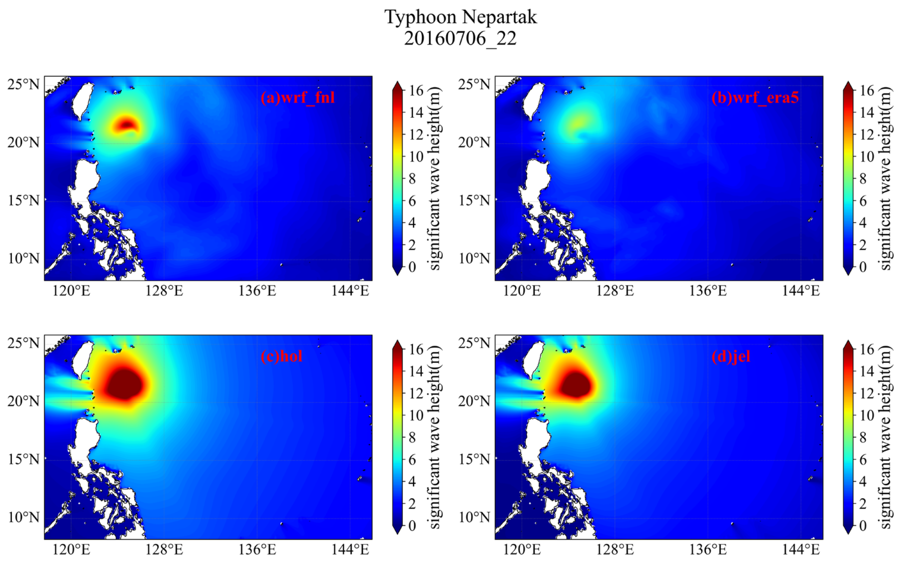 Applsci 15 00776 g014 Applsci 15 00776 g014