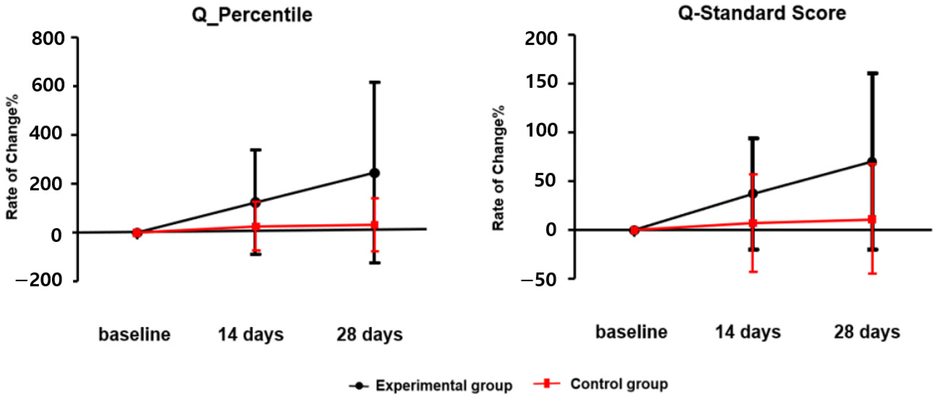 Applsci 15 00788 g006 Applsci 15 00788 g006