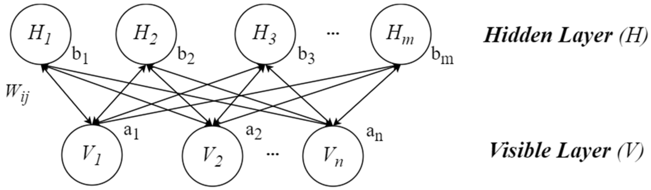 Applsci 15 00790 g006 Applsci 15 00790 g006