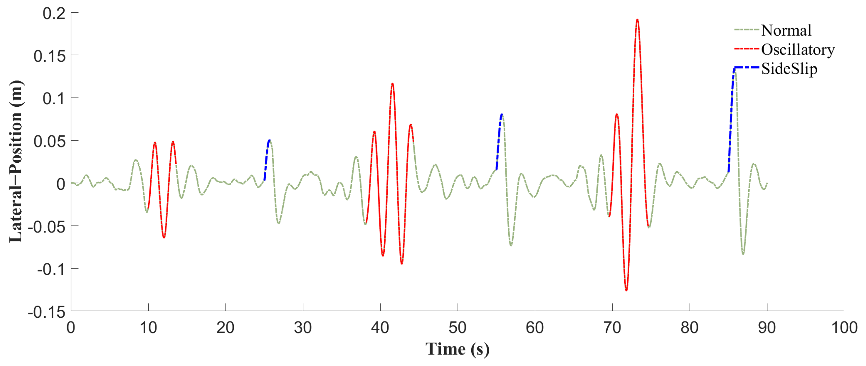 Applsci 15 00790 g010 Applsci 15 00790 g010
