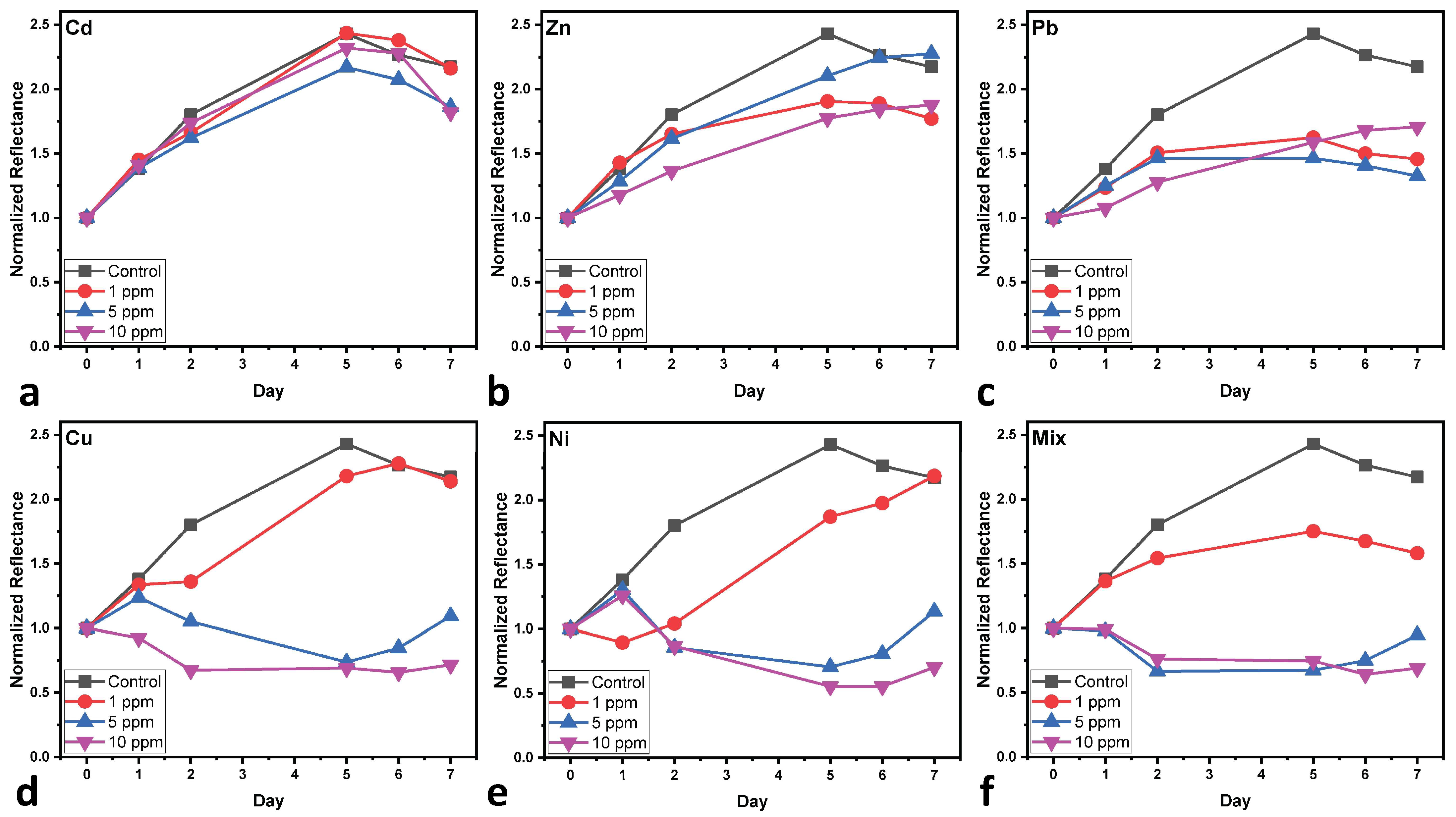 Applsci 15 00791 g003