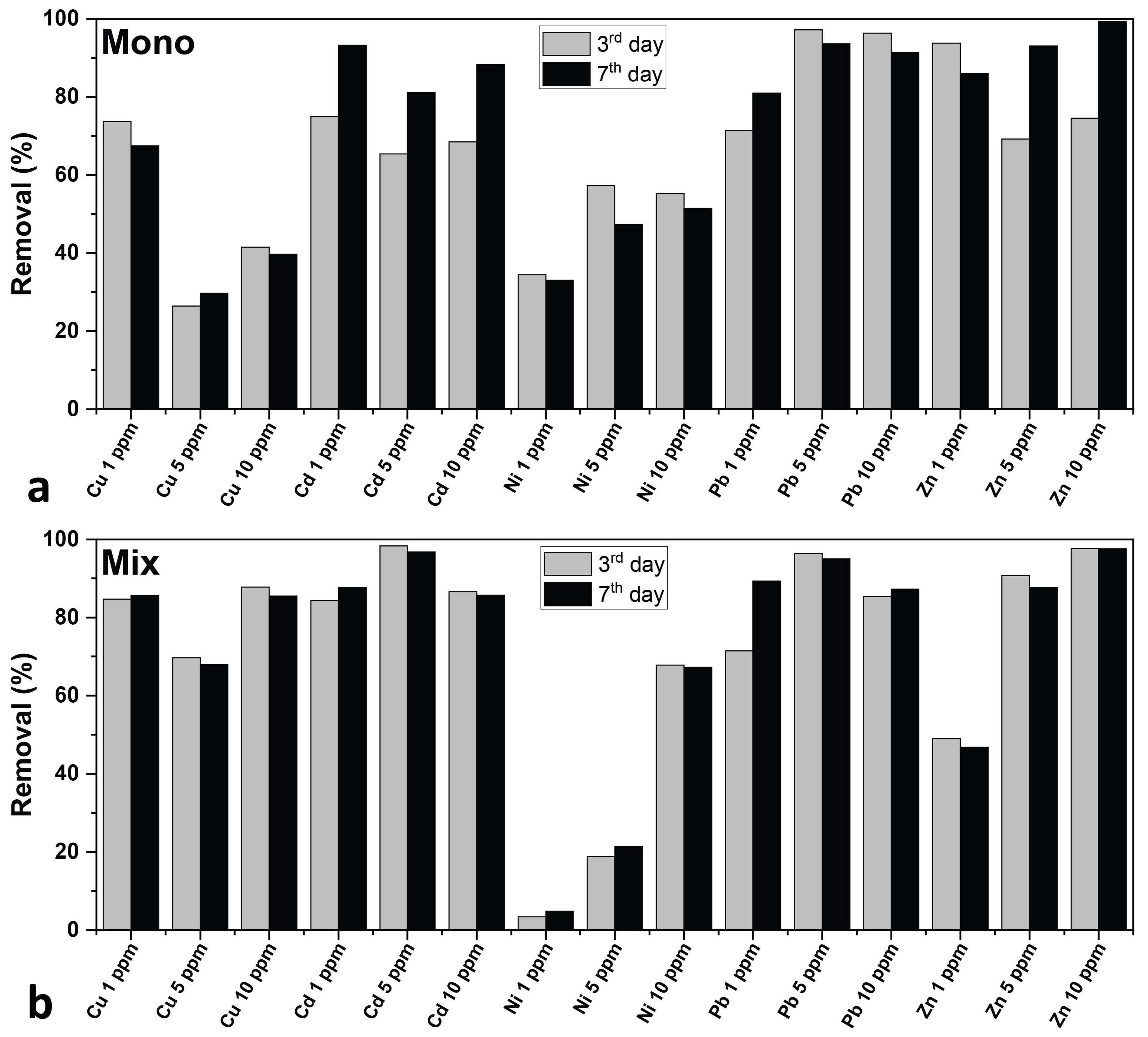 Applsci 15 00791 g009