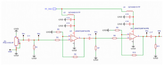 Applsci 15 00792 g004