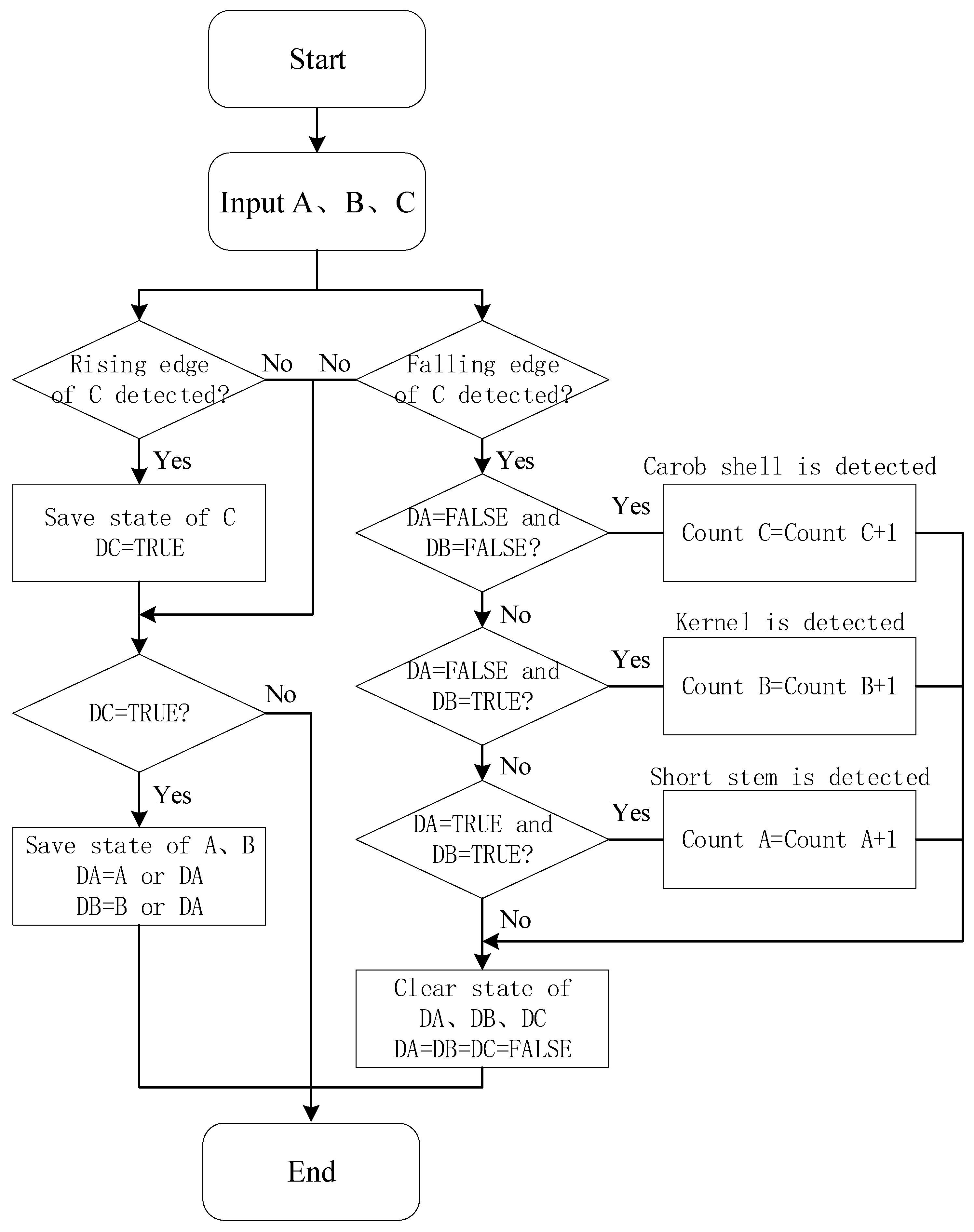 Applsci 15 00792 g010 Applsci 15 00792 g010