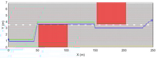 Applsci 15 00795 g004