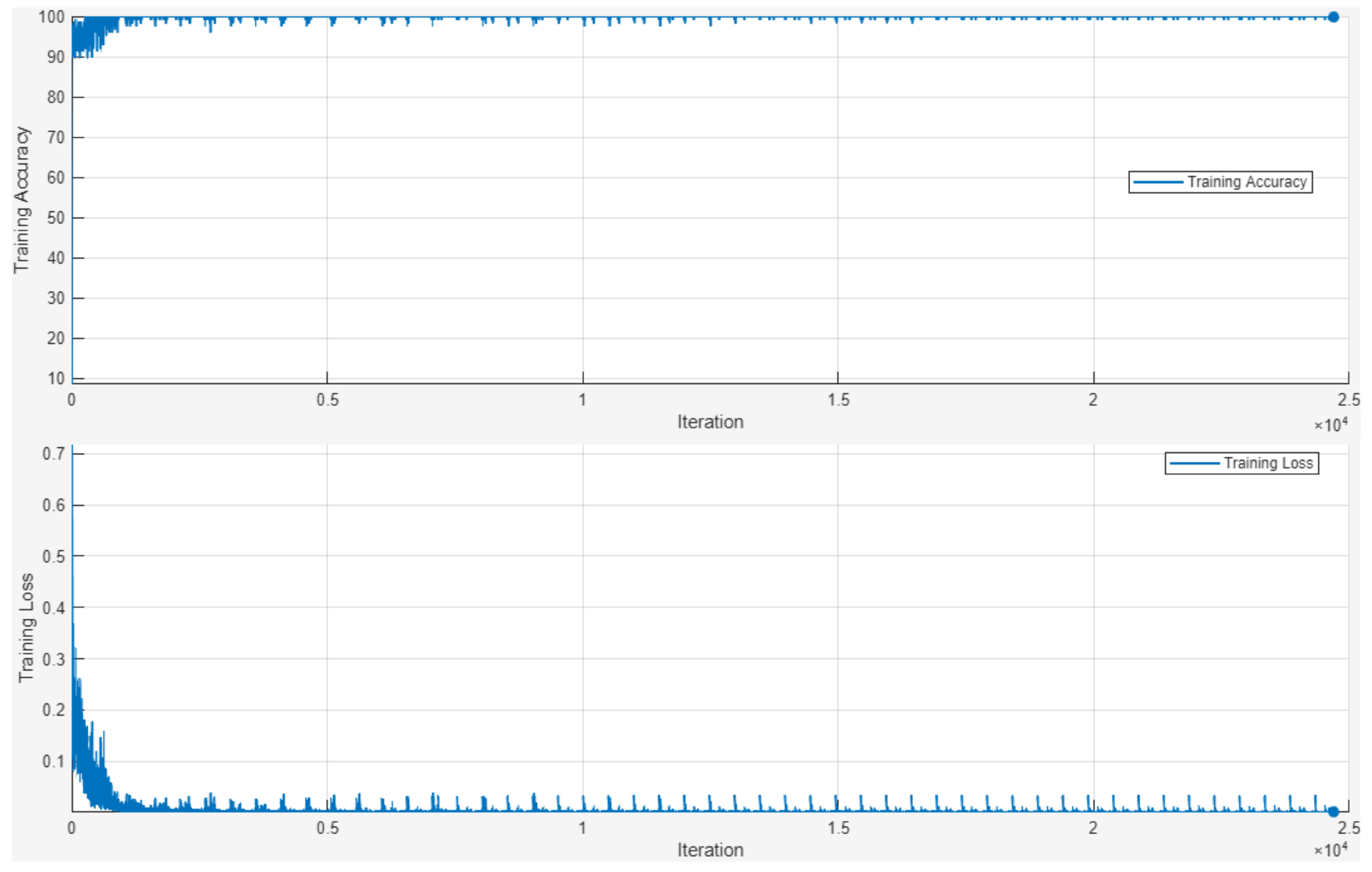 Applsci 15 00795 g007