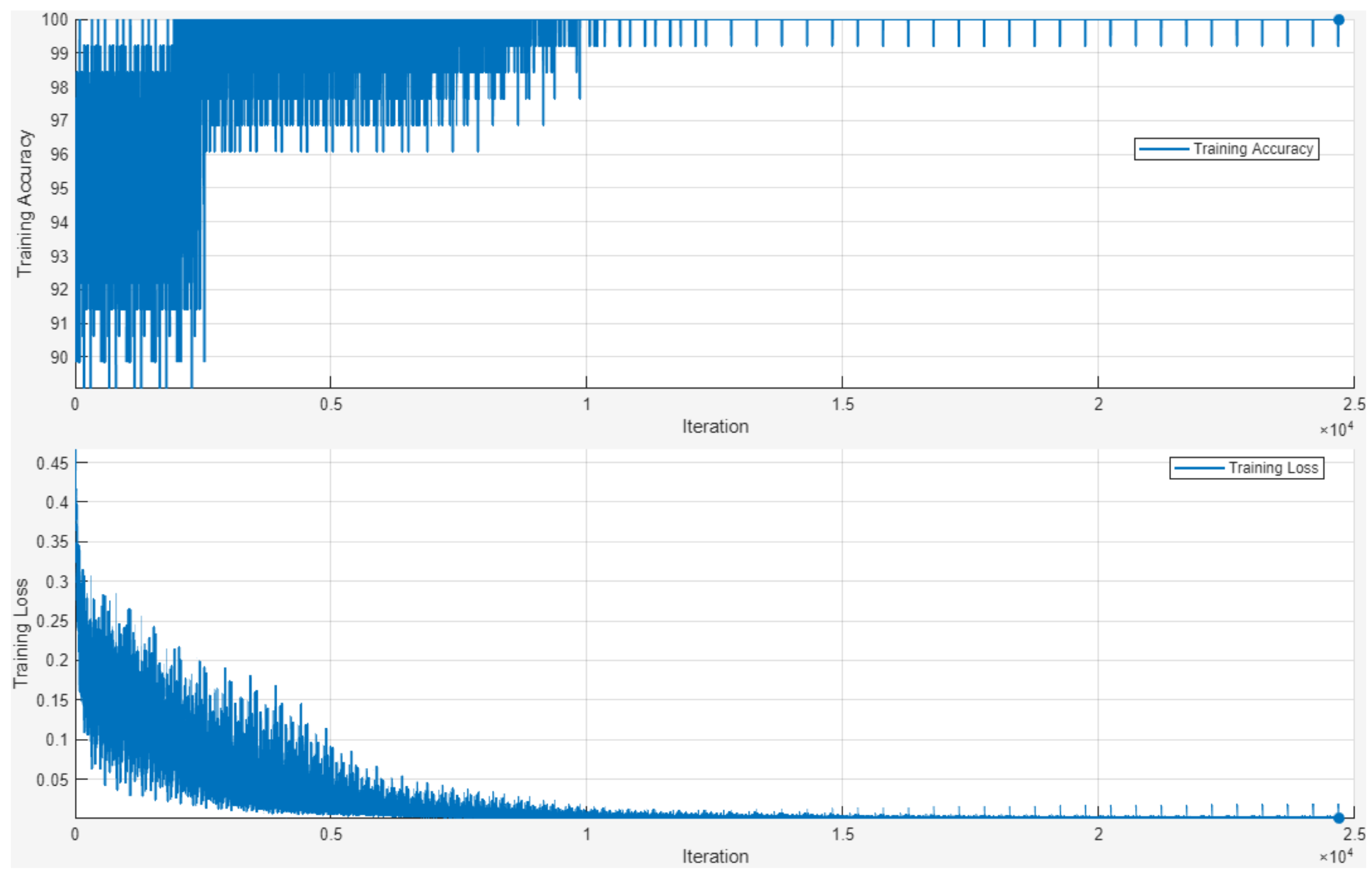 Applsci 15 00795 g008