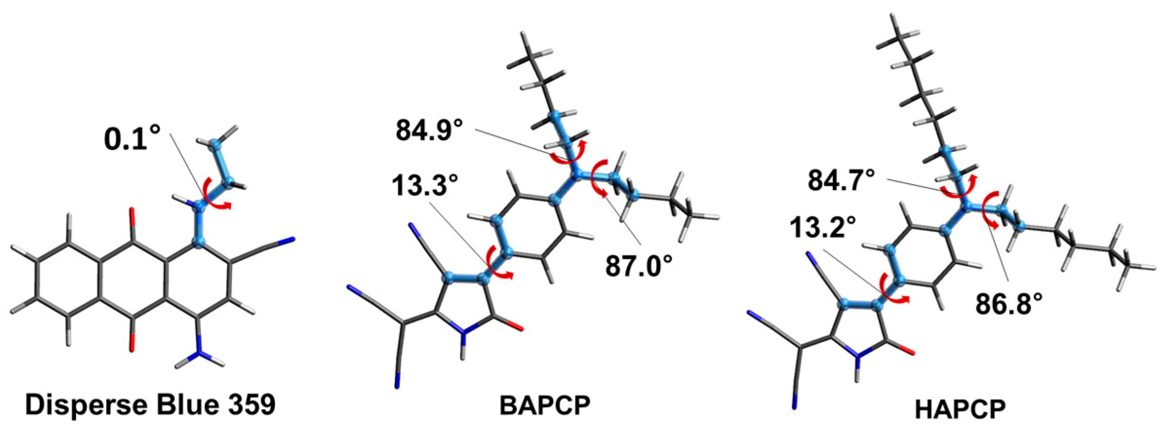 Applsci 15 00799 g003
