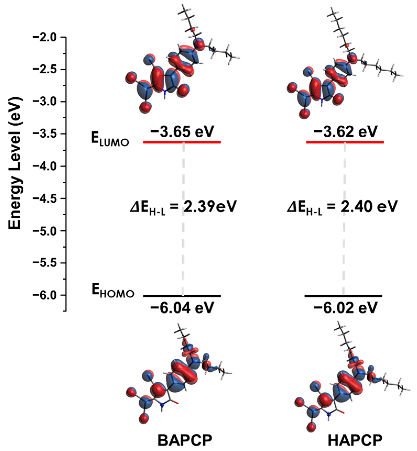 Applsci 15 00799 g004