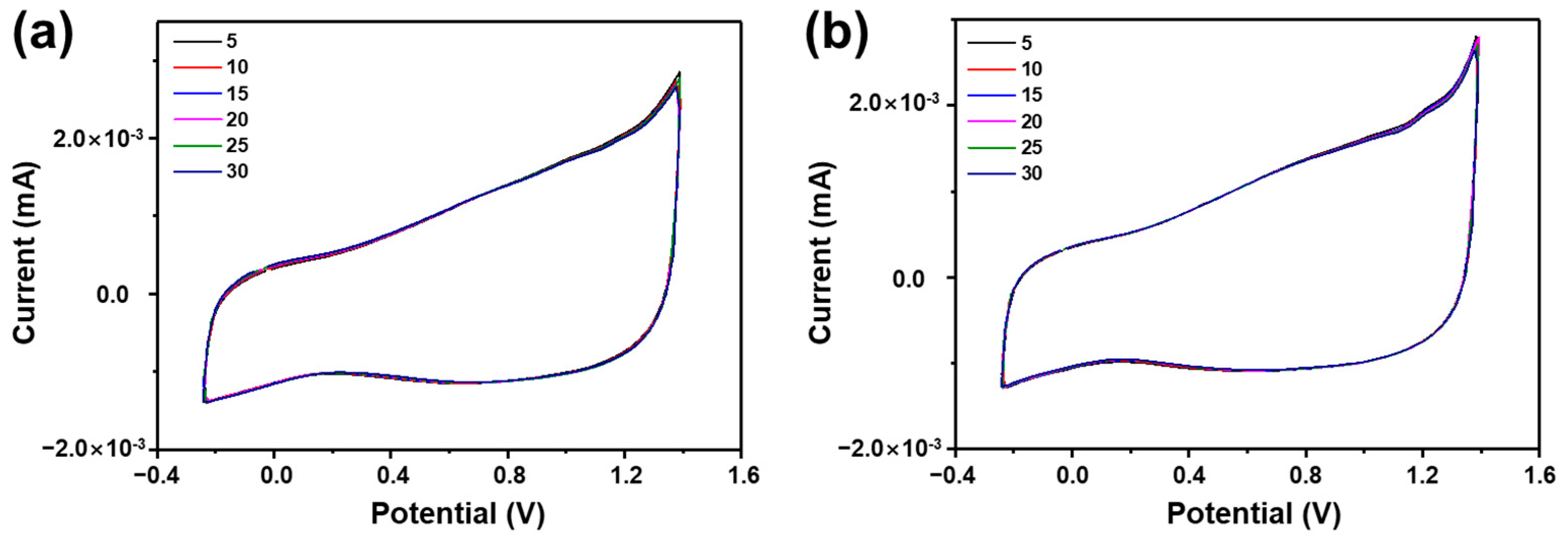 Applsci 15 00799 g006