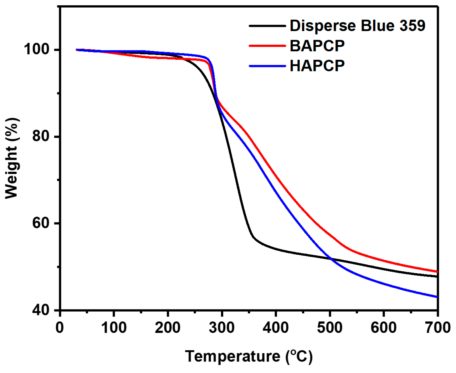 Applsci 15 00799 g007