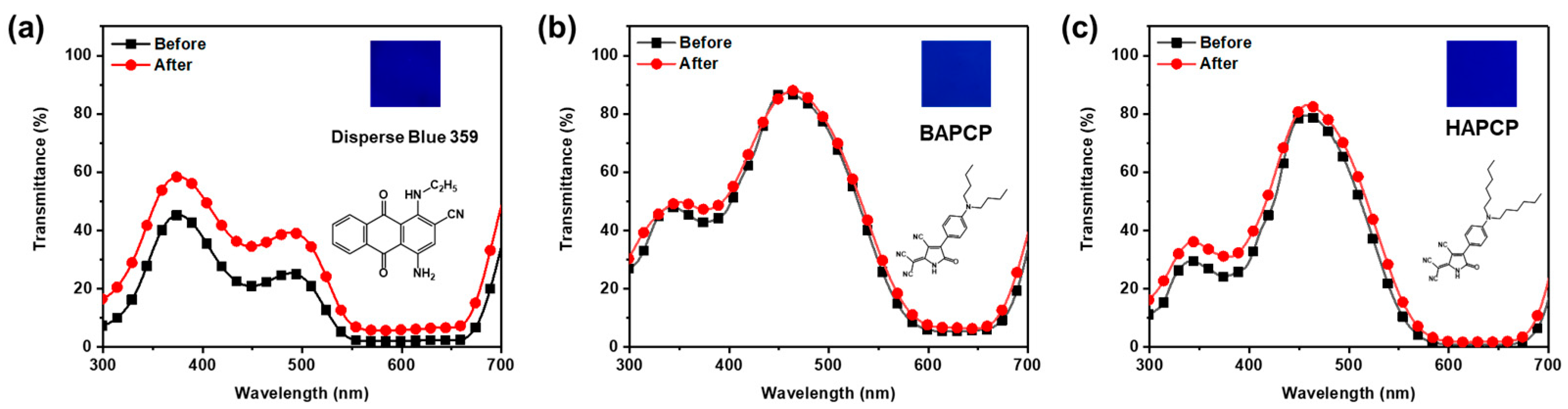Applsci 15 00799 g008