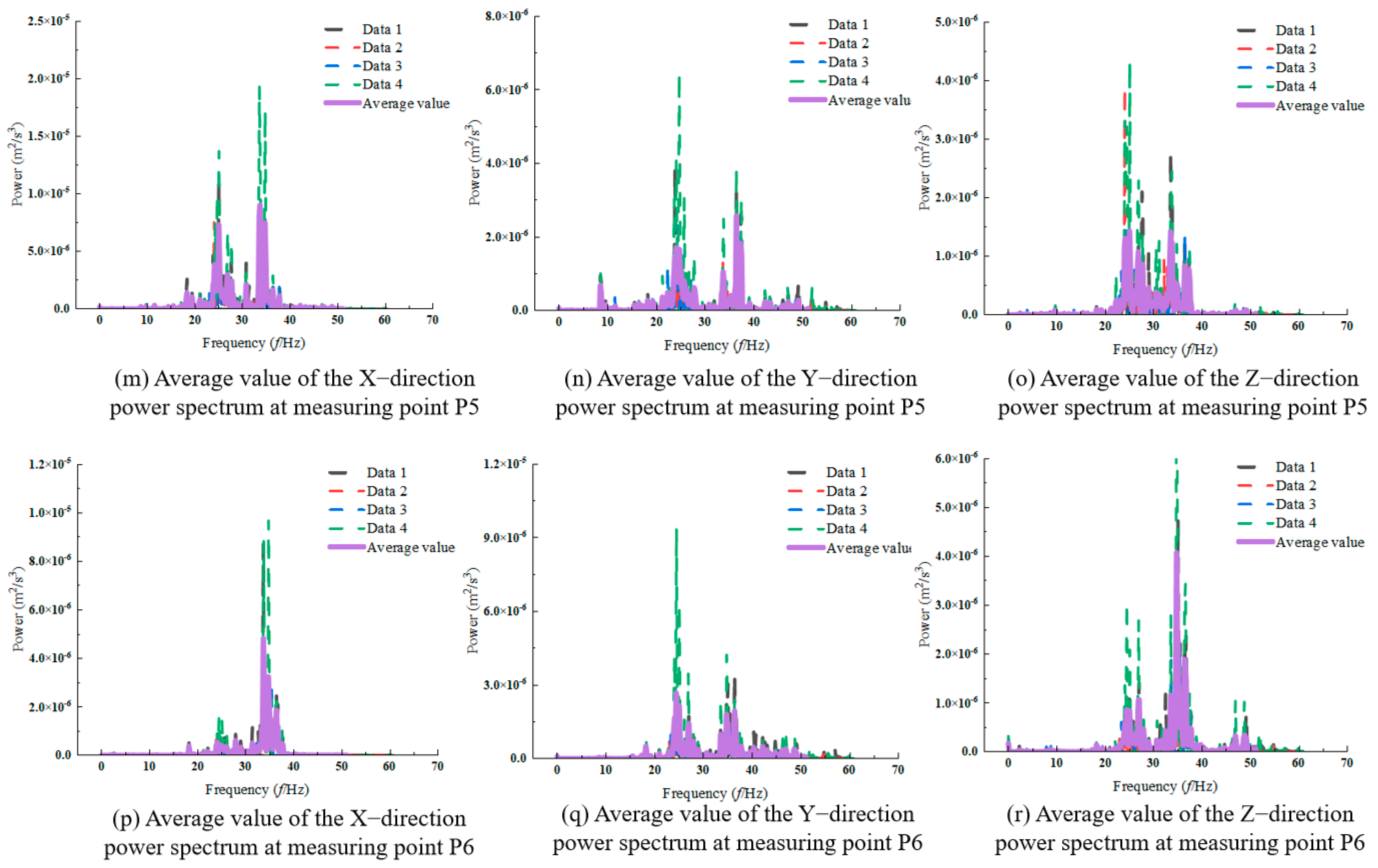 Applsci 15 00812 g004b