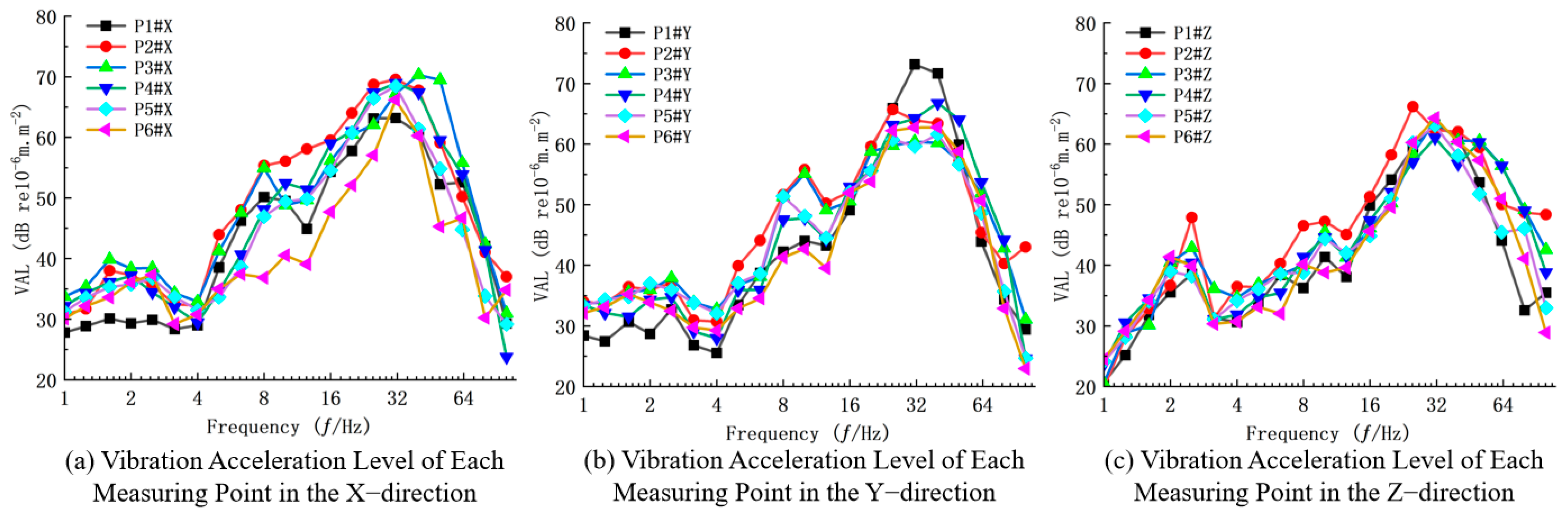 Applsci 15 00812 g006