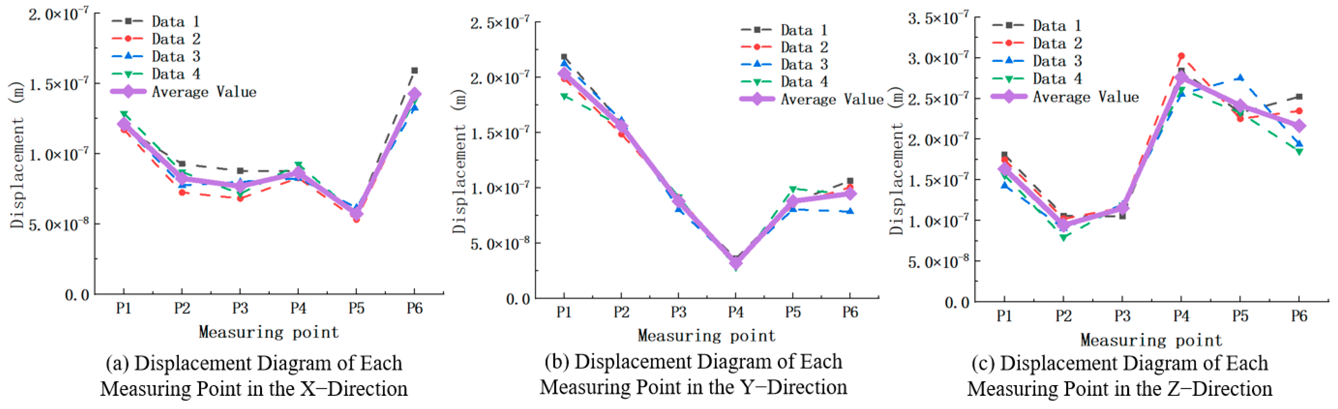 Applsci 15 00812 g007