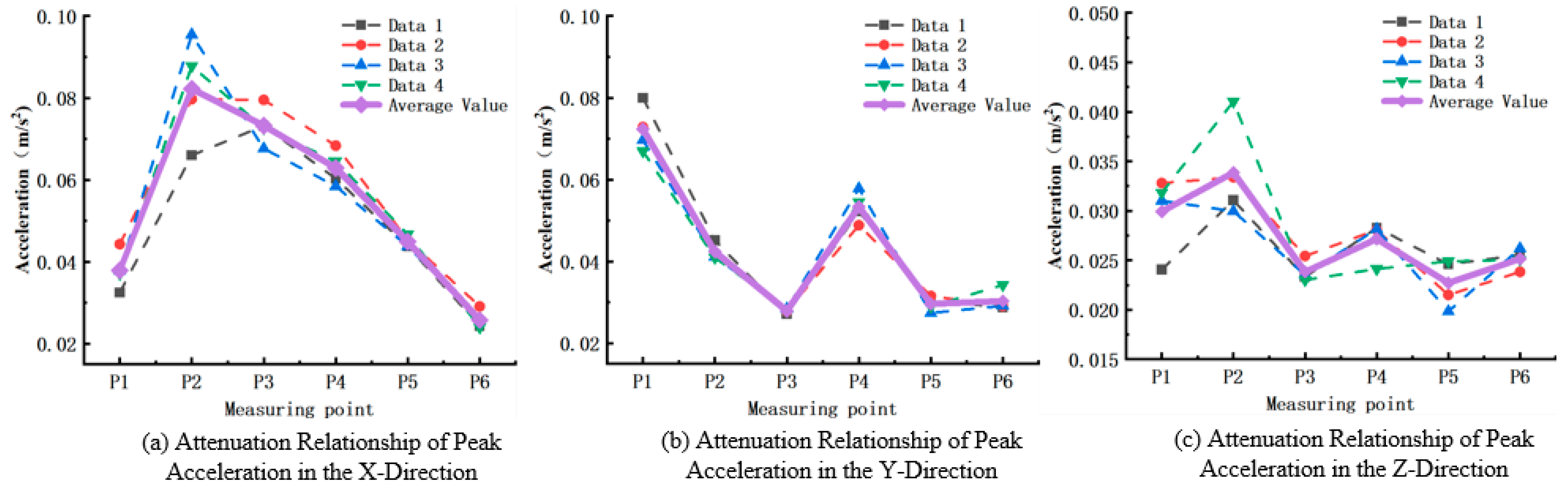 Applsci 15 00812 g008