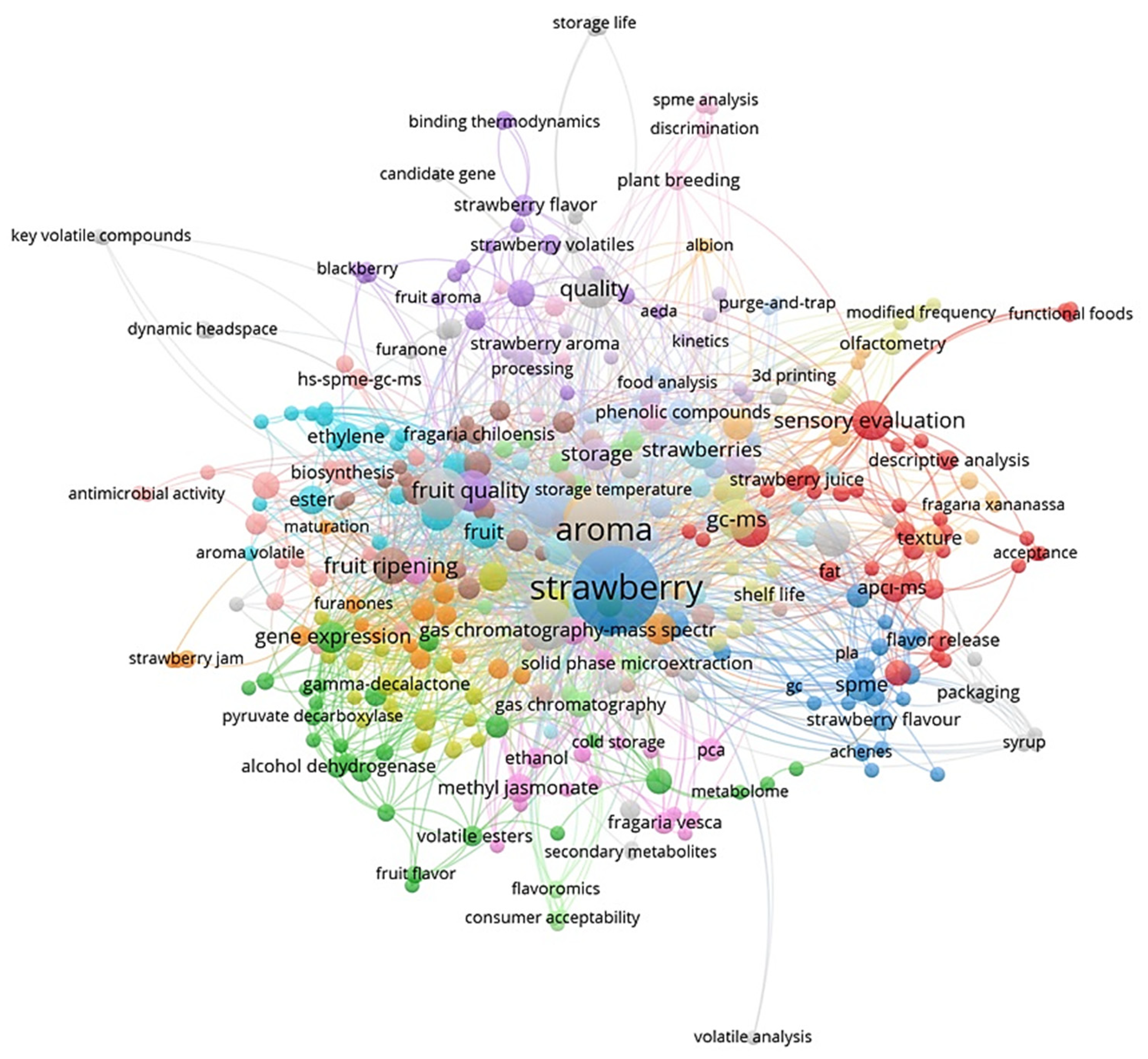 Applsci 15 00815 g004 Applsci 15 00815 g004