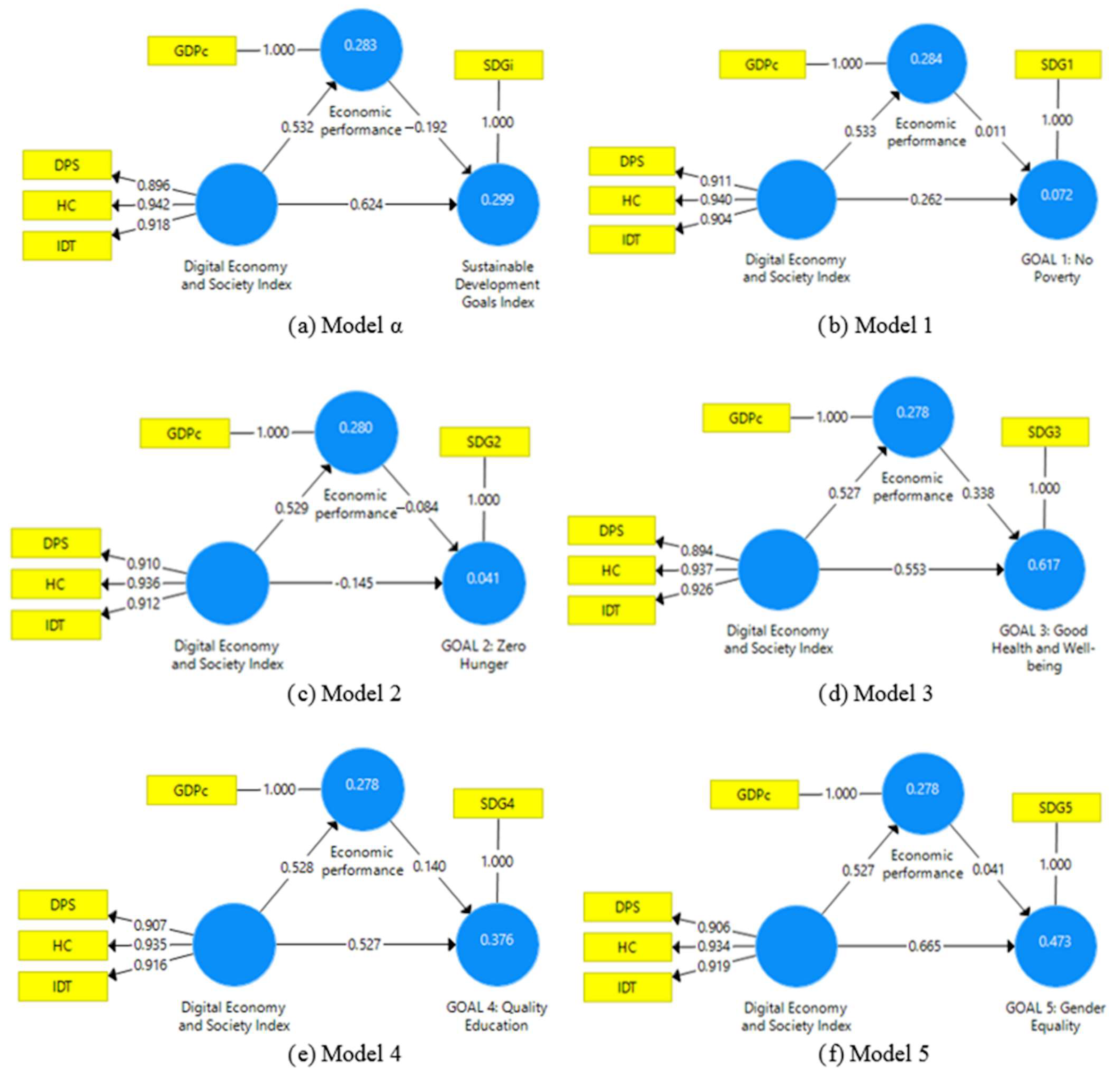 Applsci 15 00816 g002