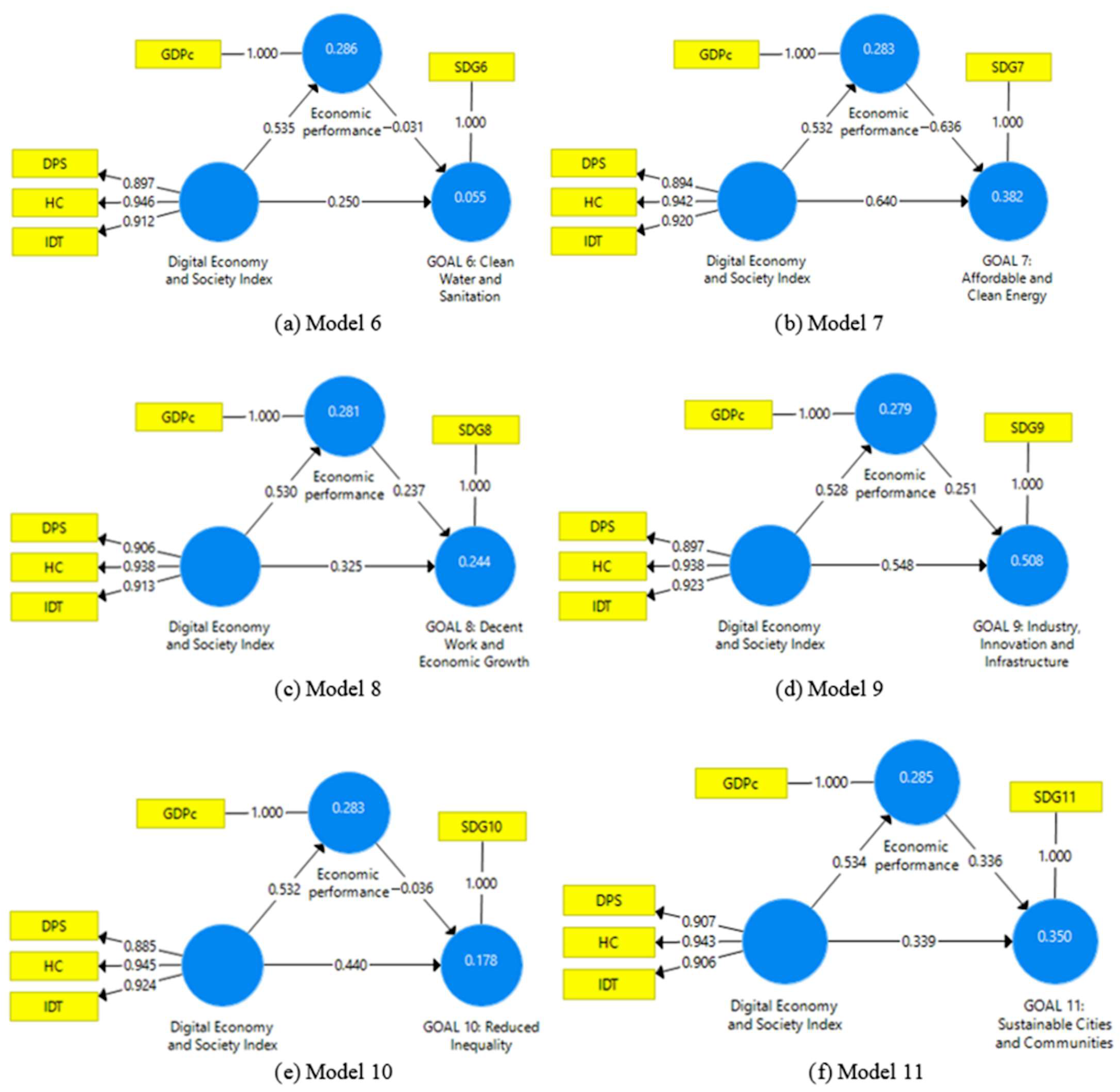 Applsci 15 00816 g003