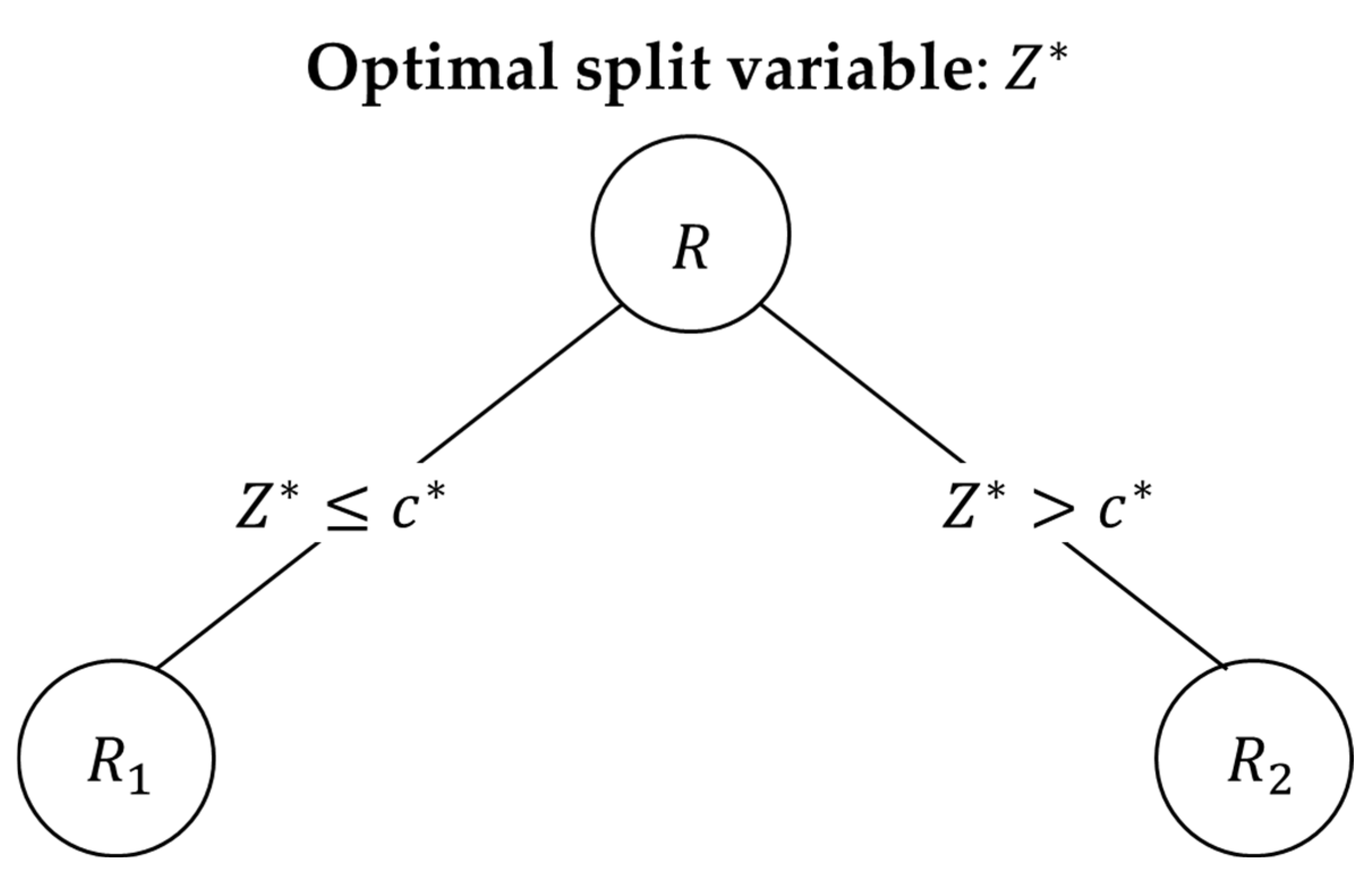 Applsci 15 00818 g002 Applsci 15 00818 g002