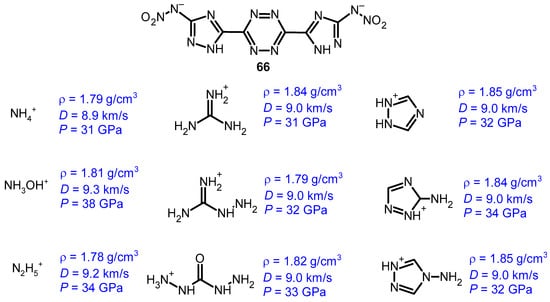 Applsci 15 00821 g007