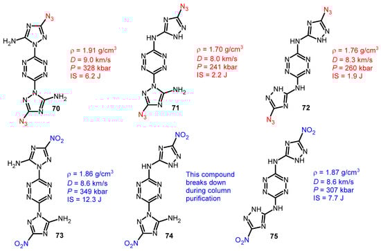 Applsci 15 00821 g008
