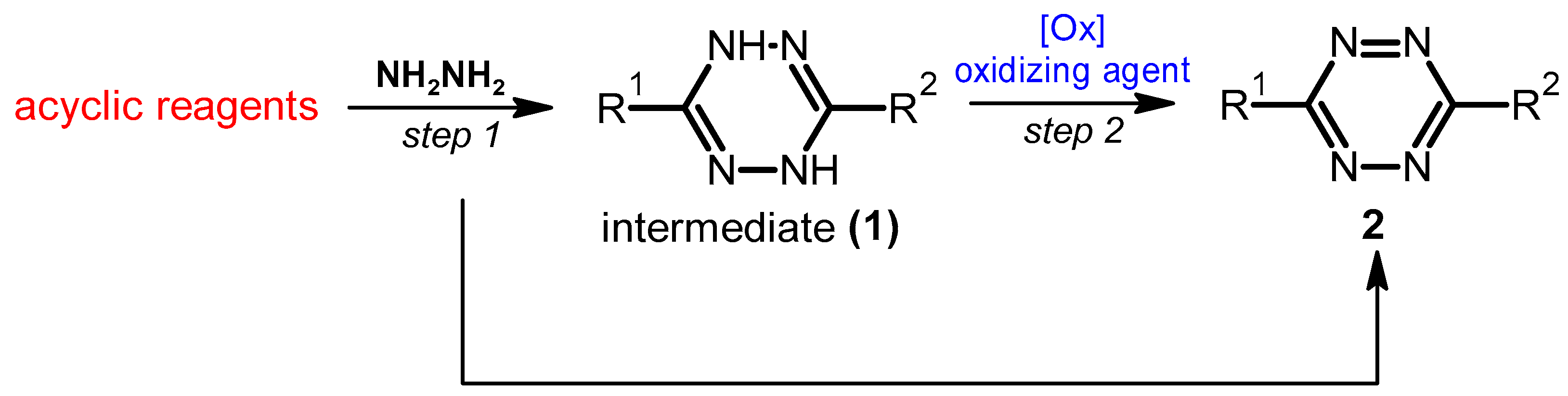 Applsci 15 00821 sch001