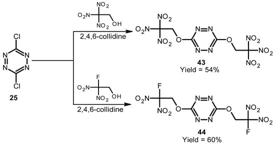 Applsci 15 00821 sch019