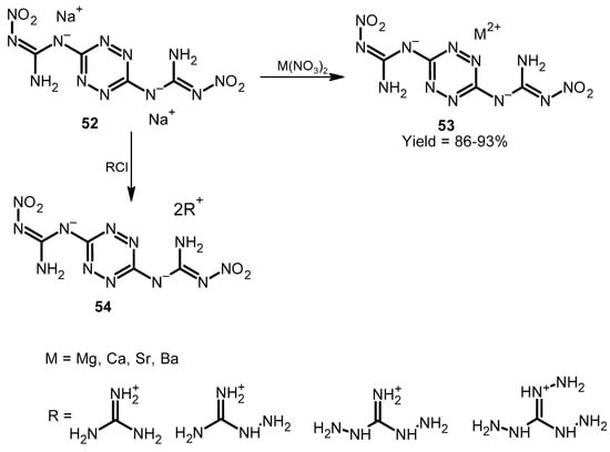 Applsci 15 00821 sch025