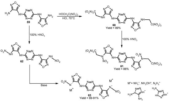 Applsci 15 00821 sch028