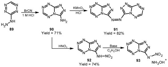 Applsci 15 00821 sch037