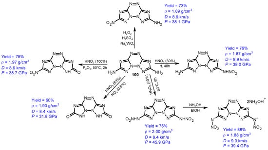 Applsci 15 00821 sch041
