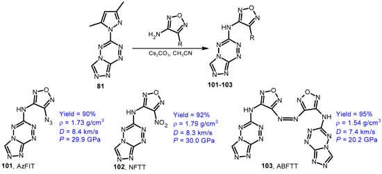 Applsci 15 00821 sch042
