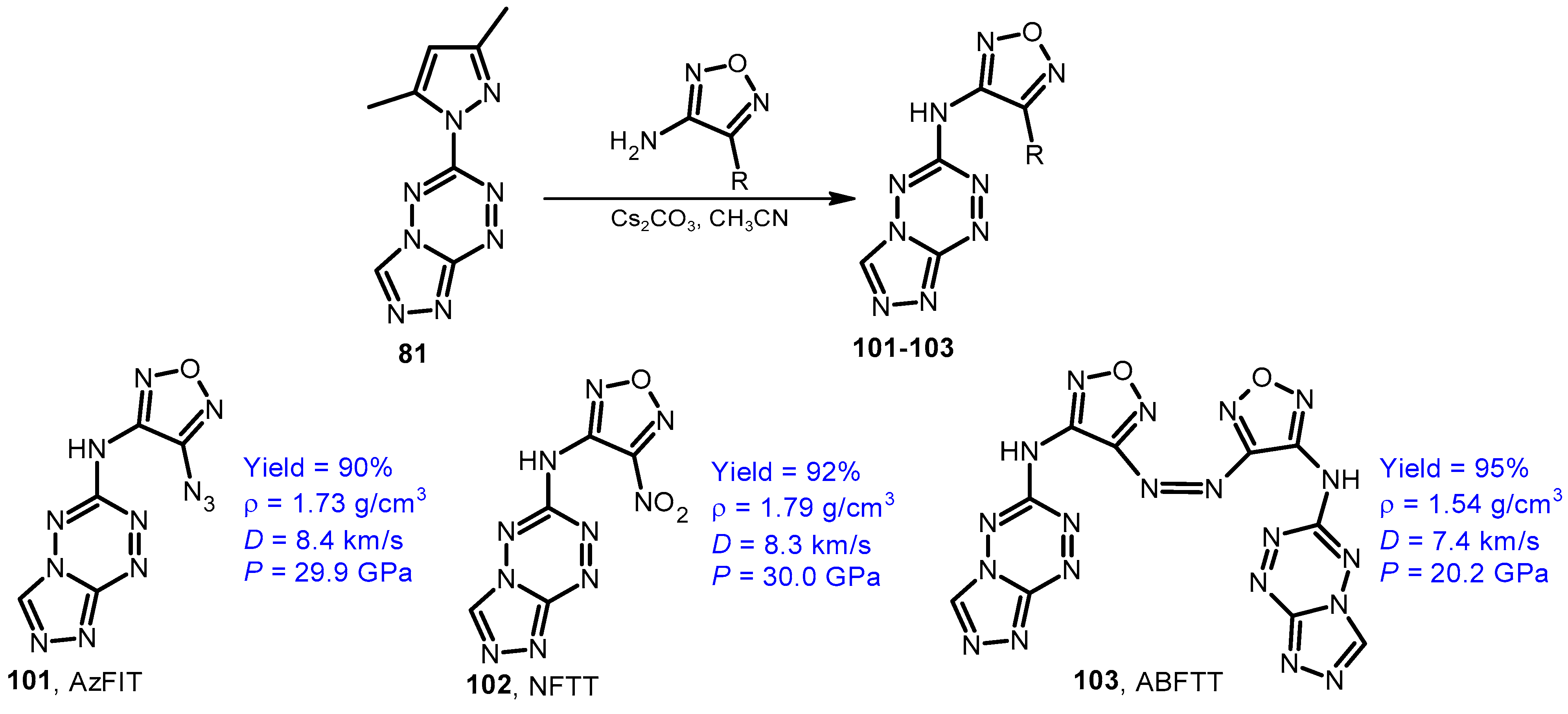 Applsci 15 00821 sch042
