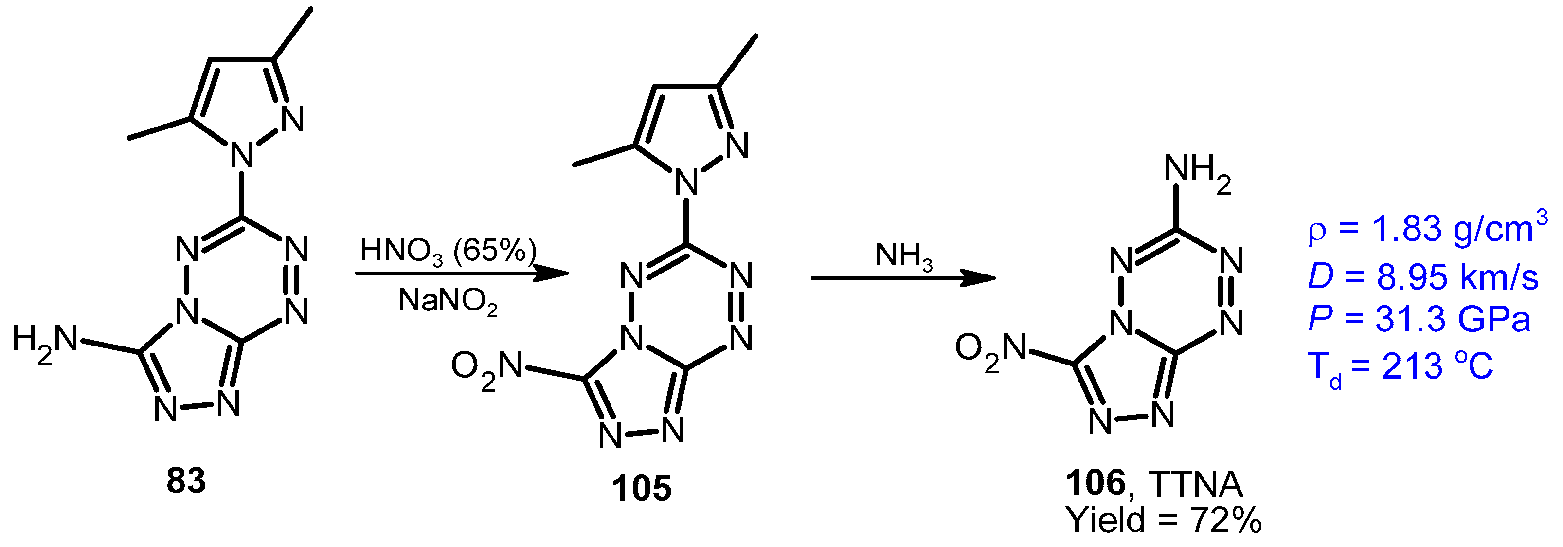 Applsci 15 00821 sch044