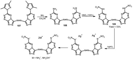 Applsci 15 00821 sch045