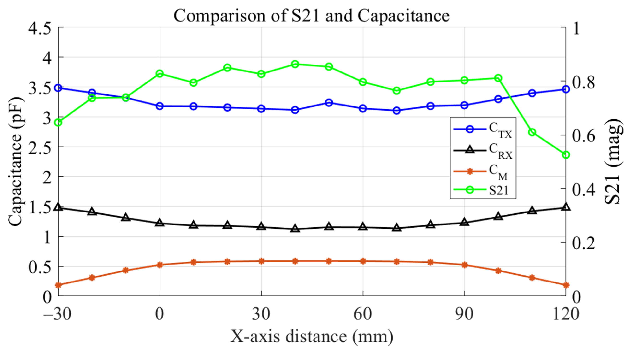 Applsci 15 00823 g007 Applsci 15 00823 g007