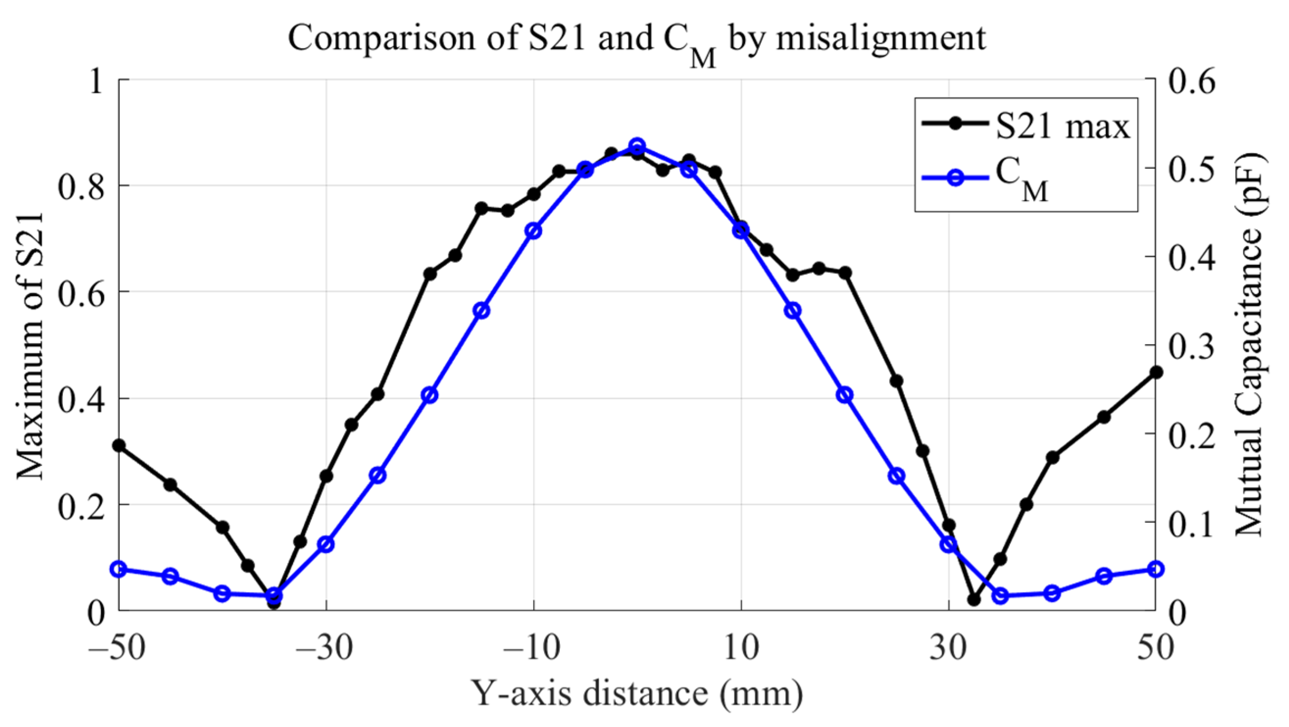Applsci 15 00823 g008 Applsci 15 00823 g008