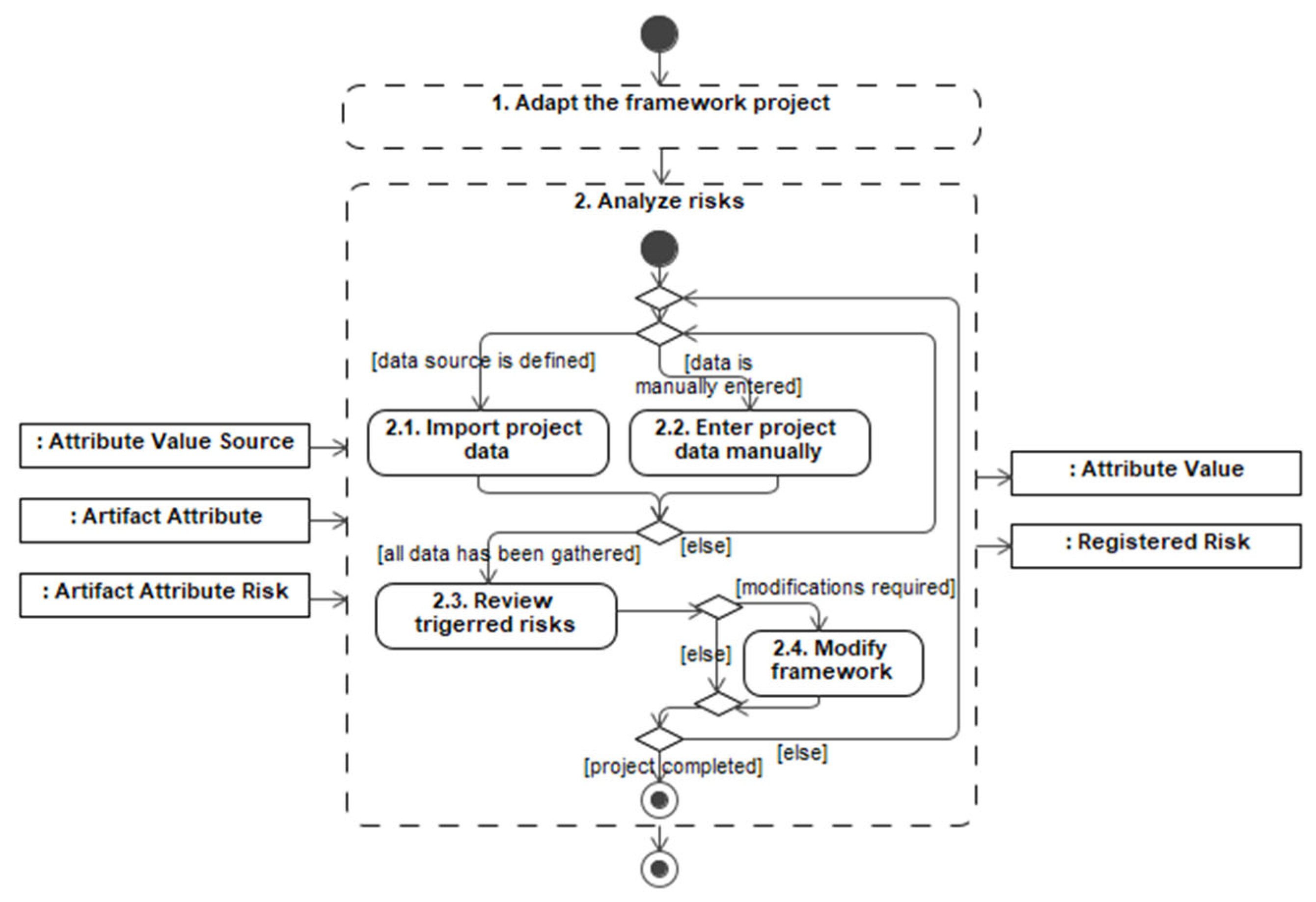 Applsci 15 00824 g008