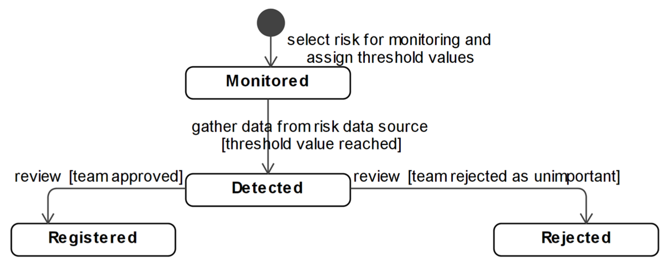 Applsci 15 00824 g009