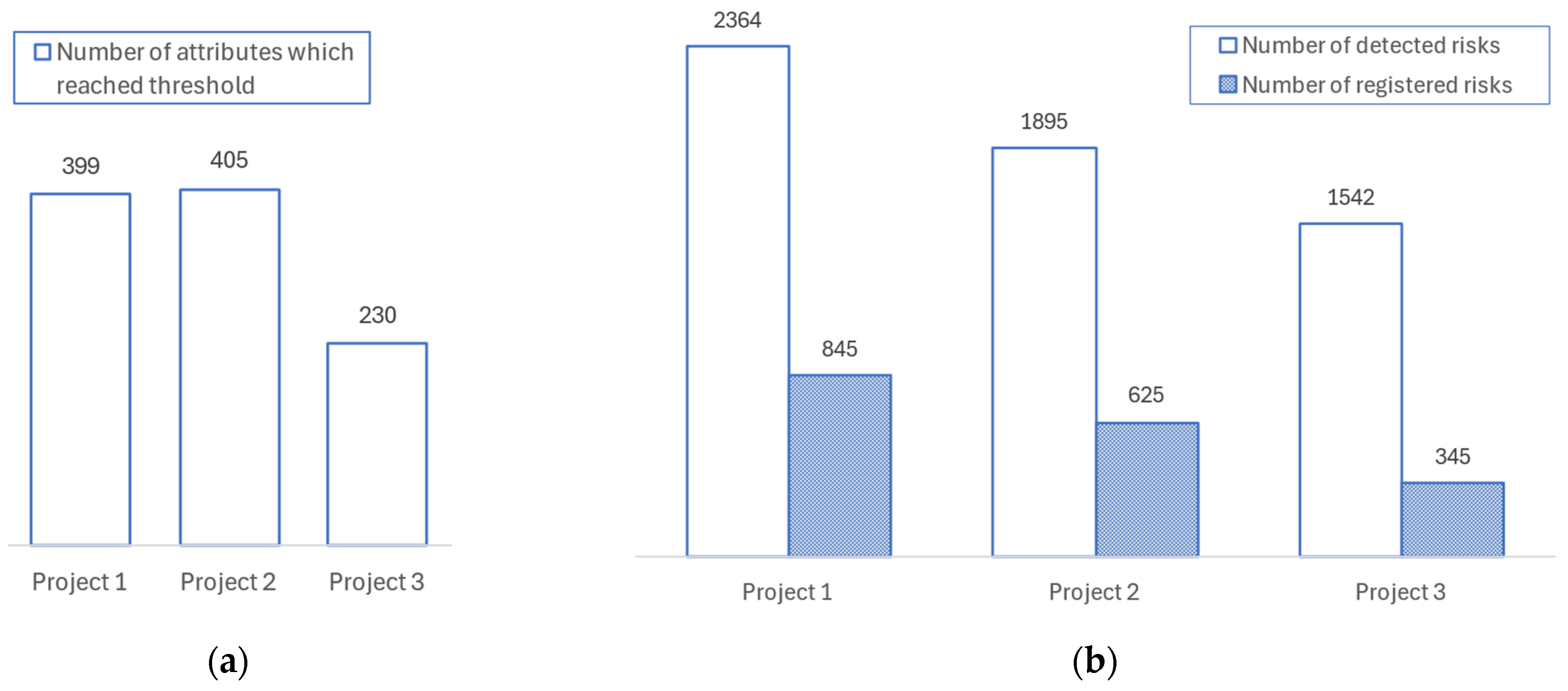 Applsci 15 00824 g012