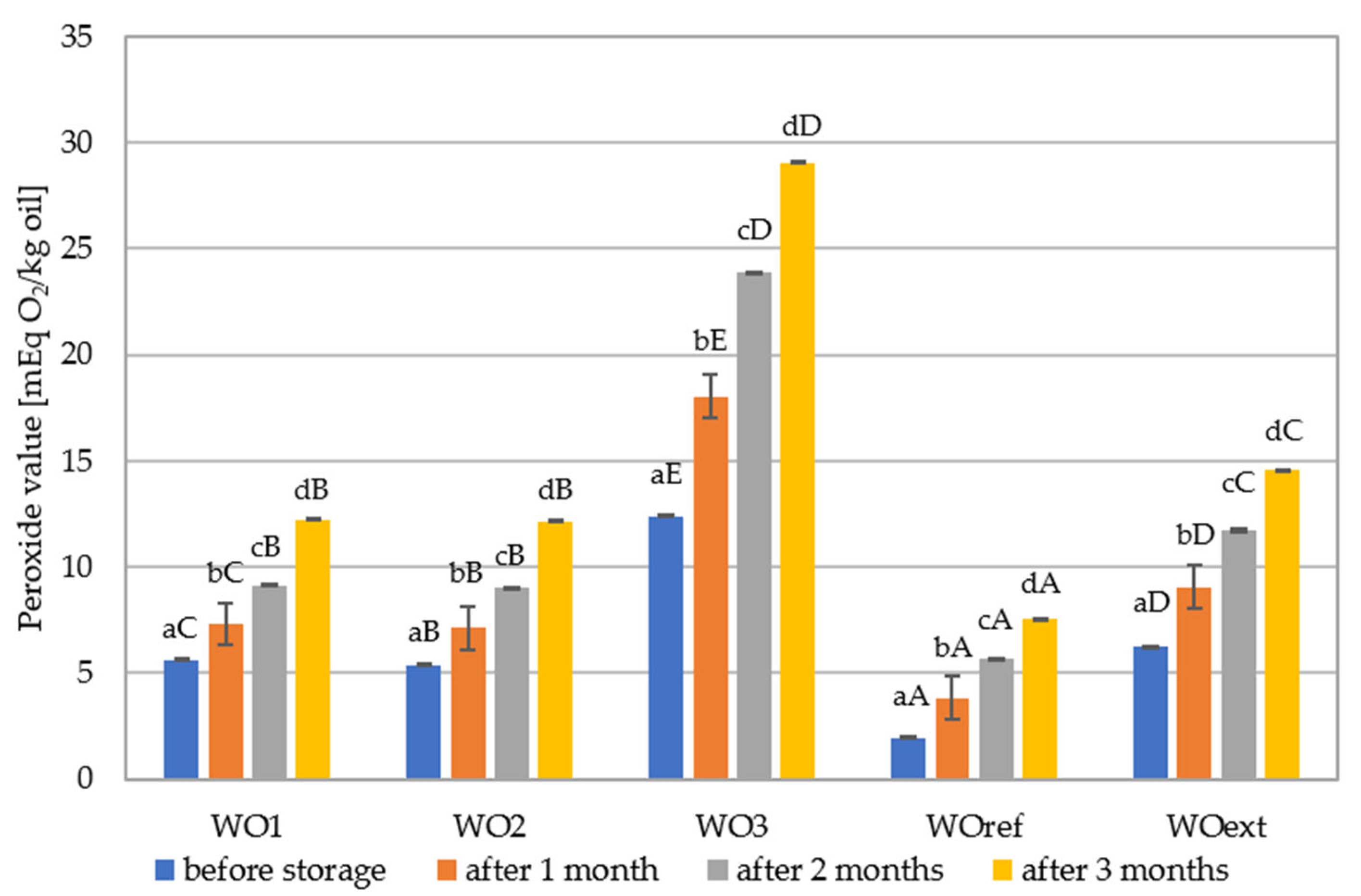 Applsci 15 00830 g003