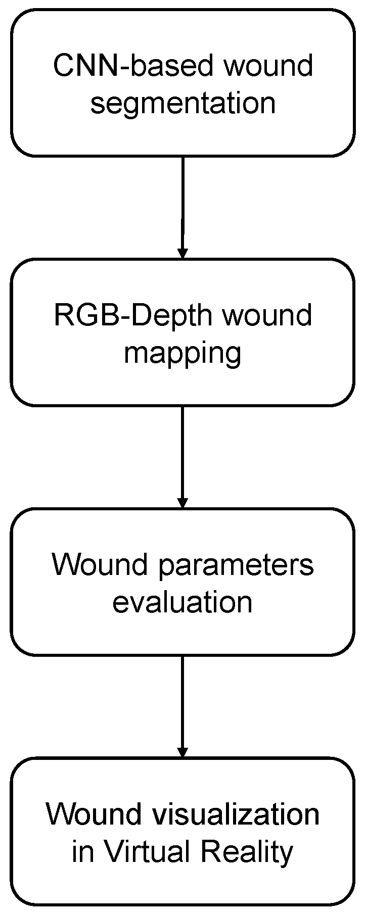 Applsci 15 00833 g002