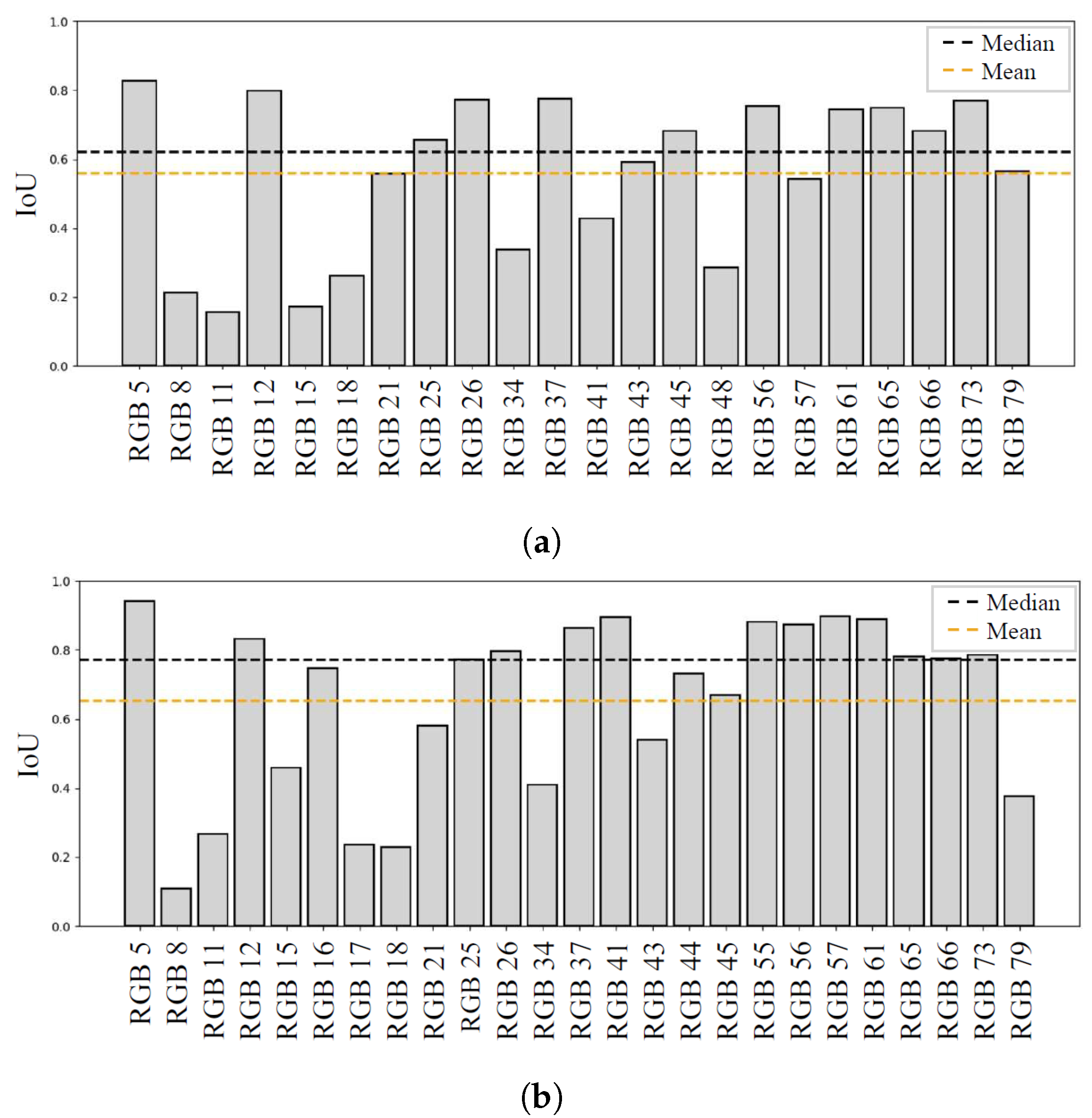 Applsci 15 00833 g008