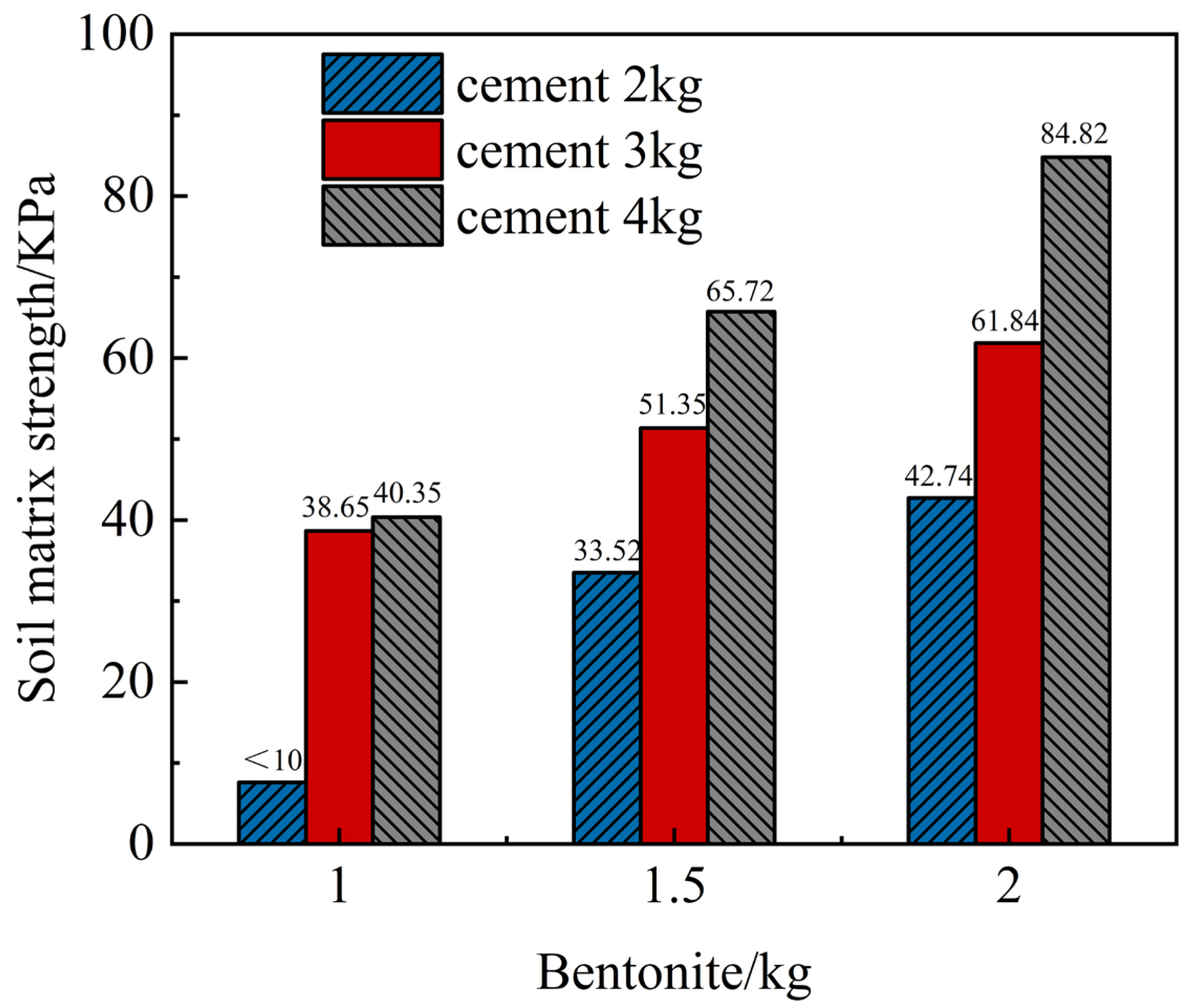 Applsci 15 00843 g002 Applsci 15 00843 g002