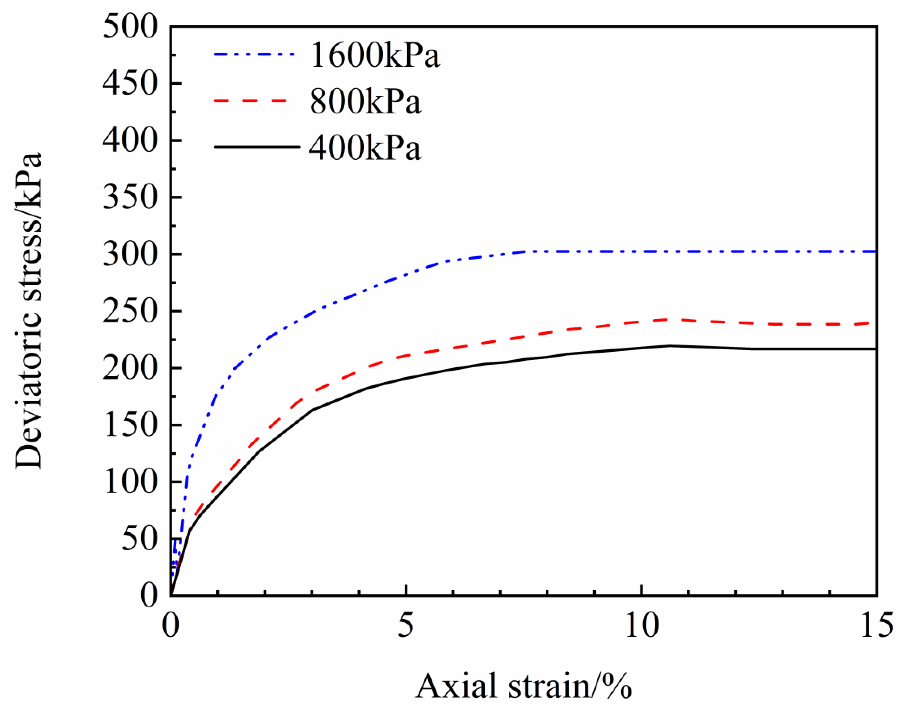 Applsci 15 00843 g006 Applsci 15 00843 g006