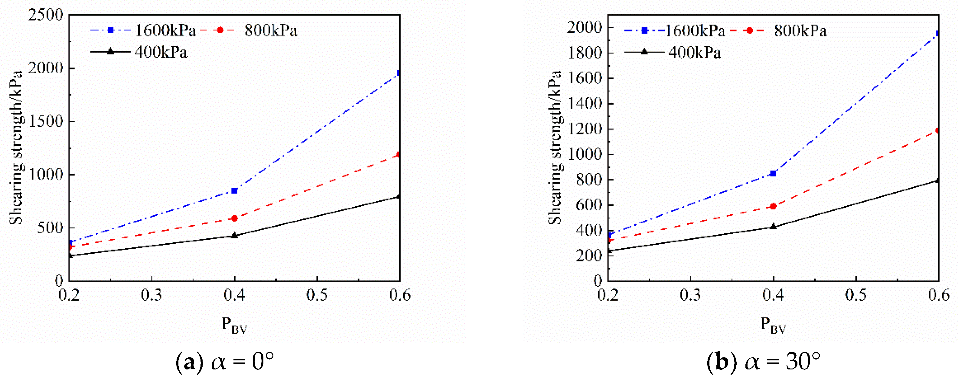 Applsci 15 00843 g008 Applsci 15 00843 g008