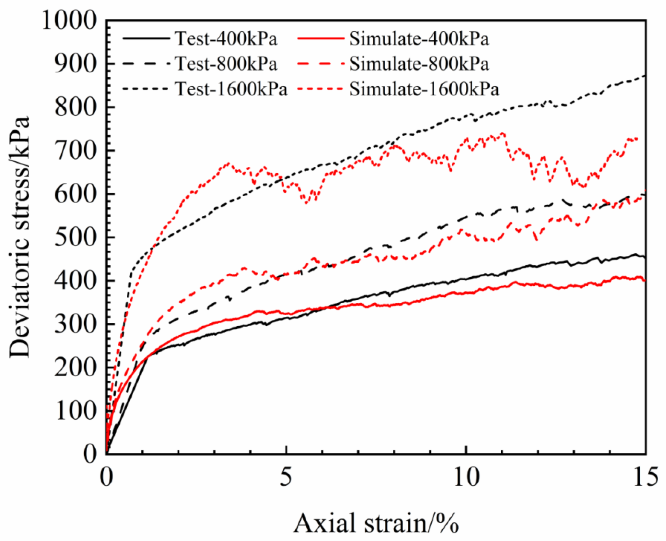 Applsci 15 00843 g009 Applsci 15 00843 g009