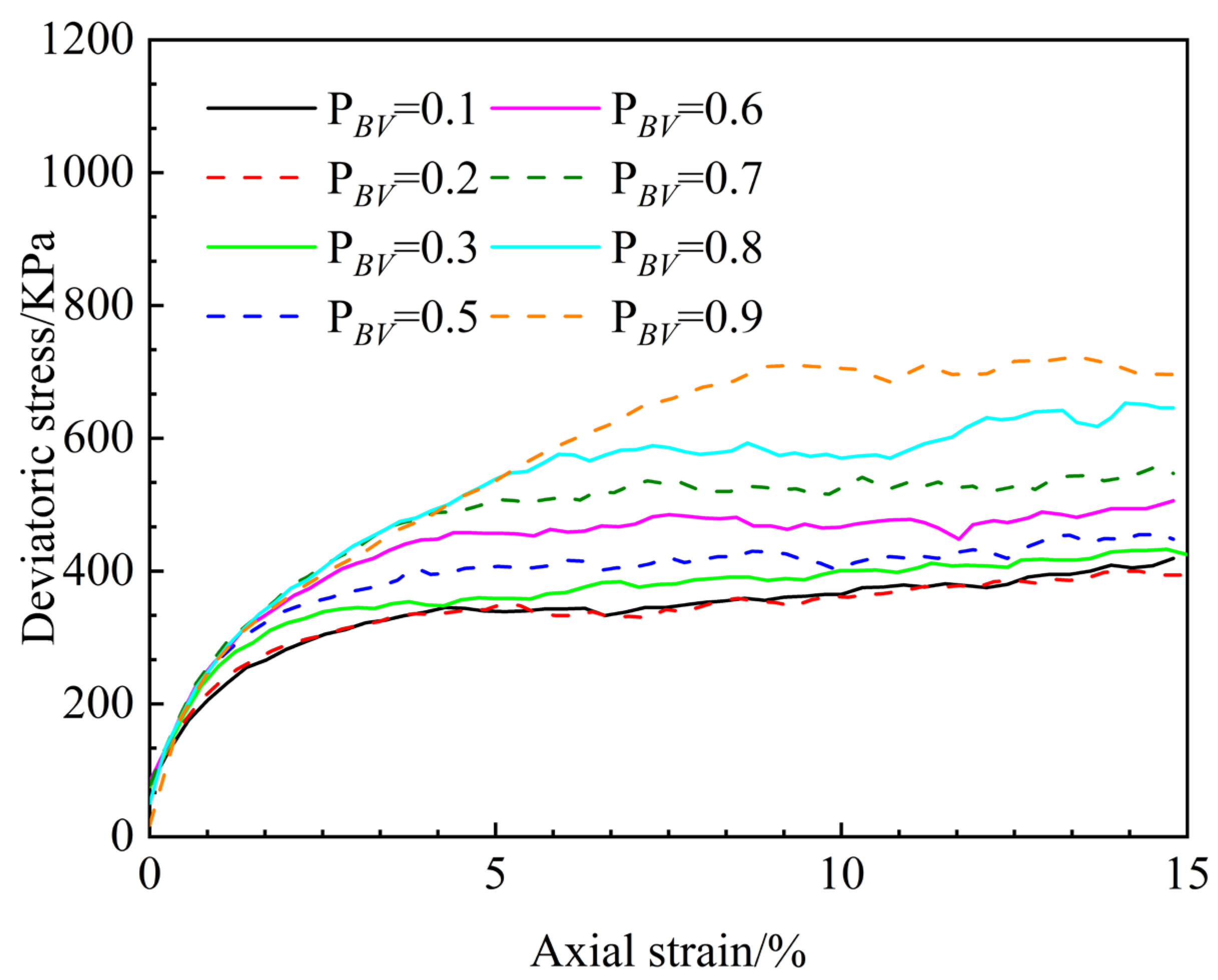 Applsci 15 00843 g011 Applsci 15 00843 g011